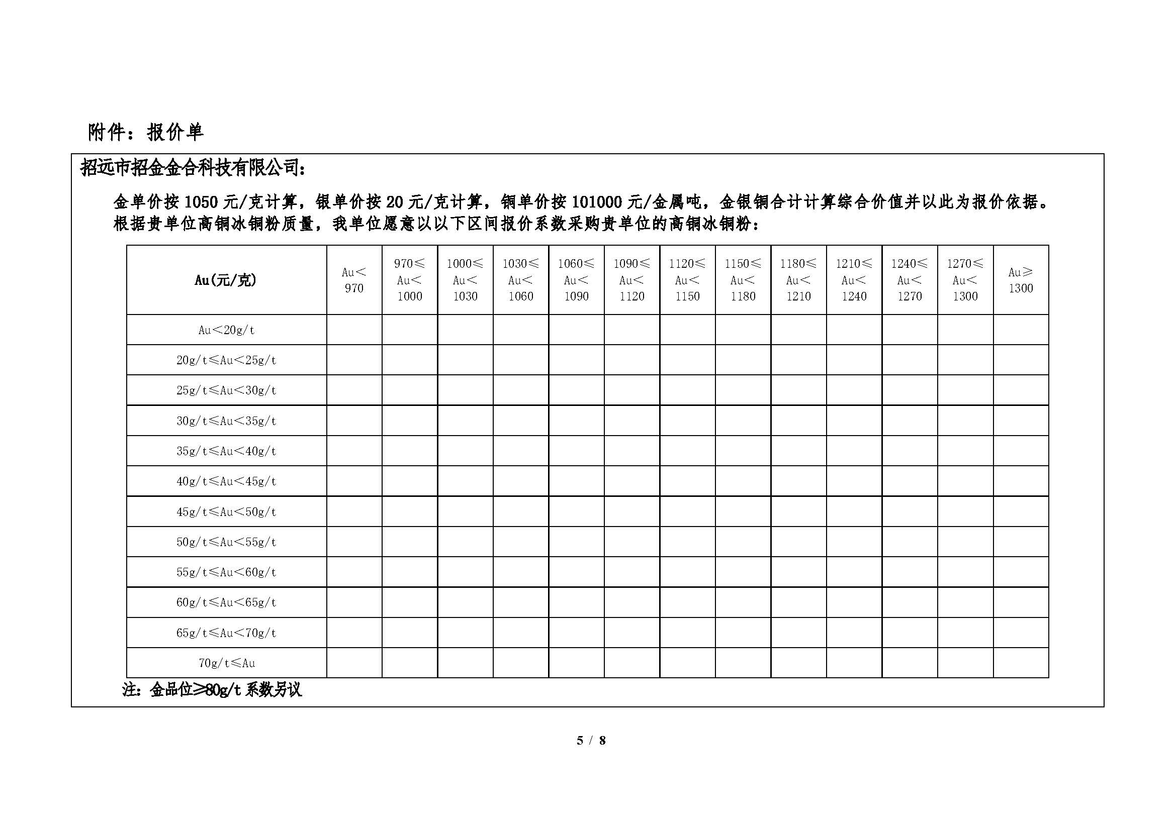 1777542675714017383.jpg 2026年5月8日招金金合高銅冰銅粉招标文件_頁面_5.jpg