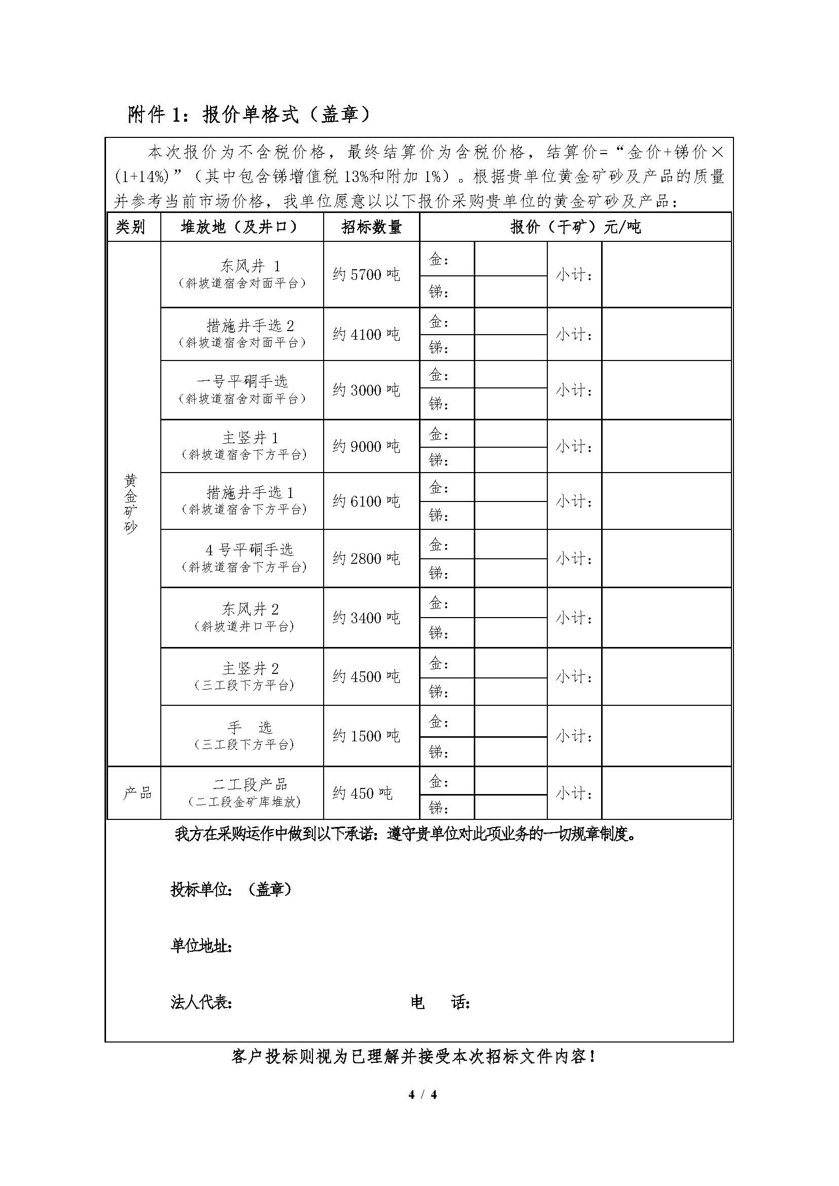 1780125605542003712.jpg 2026年6月3日早子溝金礦黃金礦砂招标文件_頁面_4.jpg